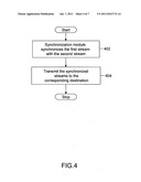 Method and System for In-Band Signaling of Multiple Media Streams diagram and image