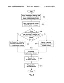 Method and System for In-Band Signaling of Multiple Media Streams diagram and image