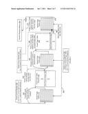 Method and System for Frequent Checkpointing diagram and image