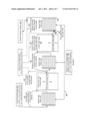 Method and System for Frequent Checkpointing diagram and image