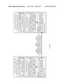 Method and System for Frequent Checkpointing diagram and image