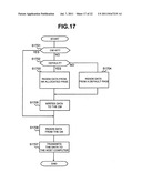 Storage System Comprising RAID Group diagram and image