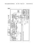 COMPUTING SYSTEM AND BACKUP METHOD diagram and image