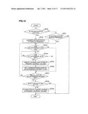 COMPUTING SYSTEM AND BACKUP METHOD diagram and image