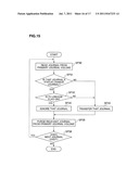 COMPUTING SYSTEM AND BACKUP METHOD diagram and image