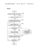 COMPUTING SYSTEM AND BACKUP METHOD diagram and image