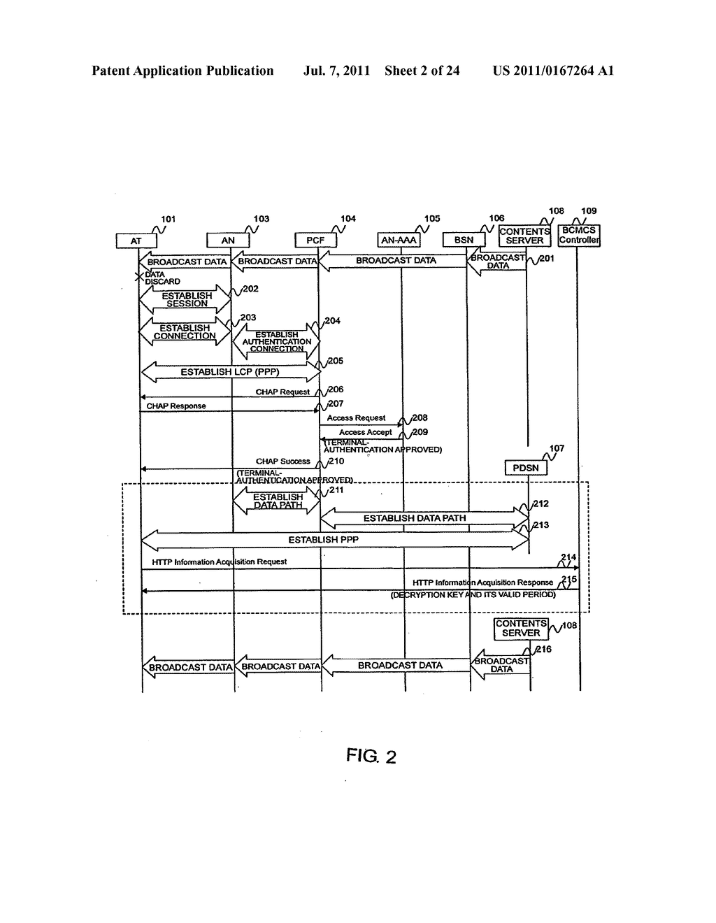 DECRYPTION-KEY DISTRIBUTION METHOD AND AUTHENTICATION APPARATUS - diagram, schematic, and image 03