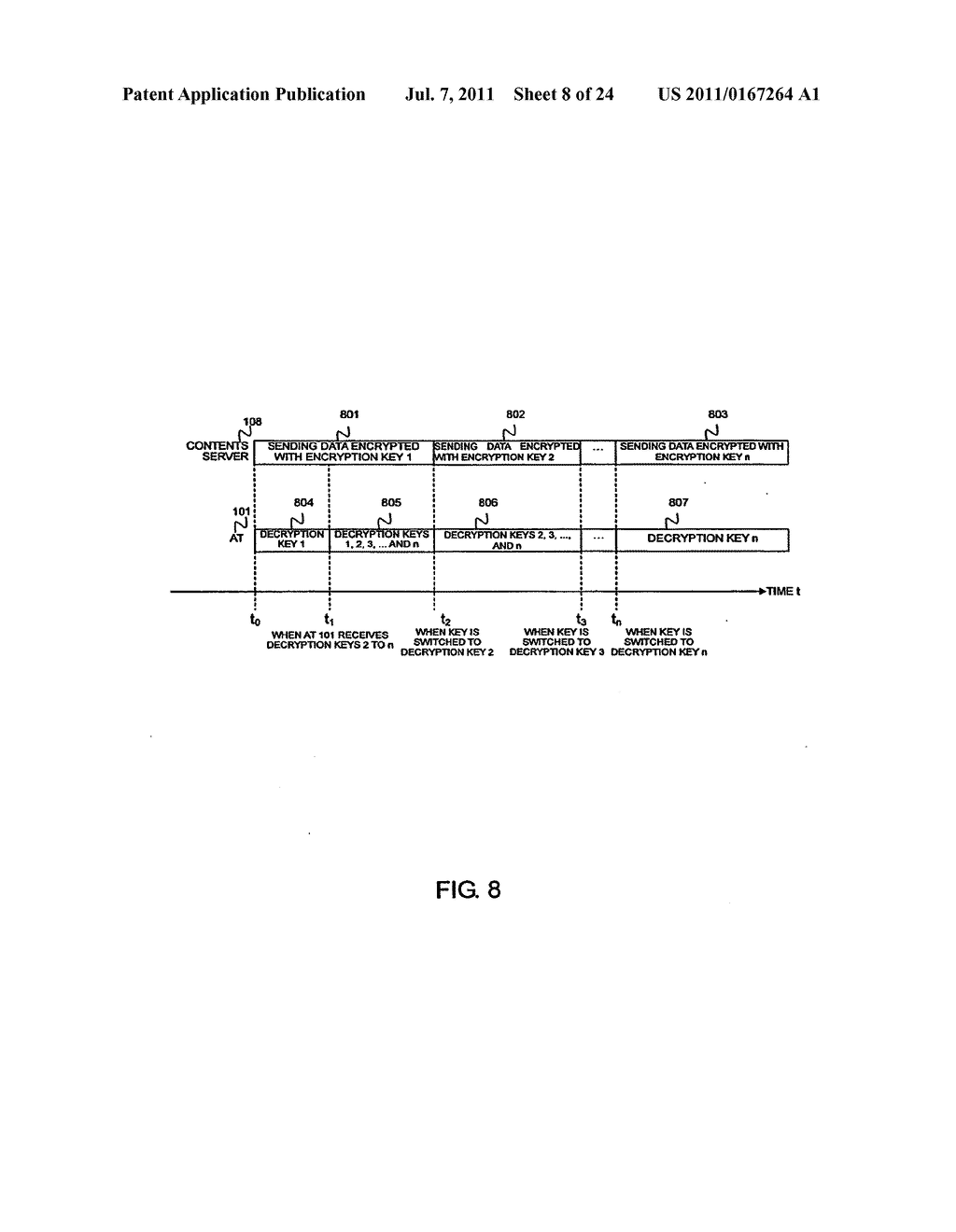 DECRYPTION-KEY DISTRIBUTION METHOD AND AUTHENTICATION APPARATUS - diagram, schematic, and image 09