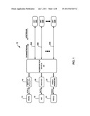 NETWORK DEVICE AUTHENTICATION diagram and image