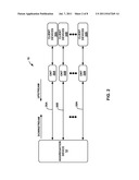 NETWORK DEVICE AUTHENTICATION diagram and image