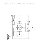 NETWORK DEVICE AUTHENTICATION diagram and image