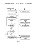 NETWORK DEVICE AUTHENTICATION diagram and image