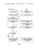 NETWORK DEVICE AUTHENTICATION diagram and image