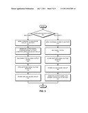 BATTERY DISCONNECTION FOR SECURE ASSEMBLY OF COMPUTER SYSTEMS diagram and image