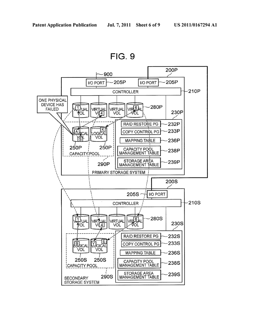 STORAGE SYSTEM FOR RESTORING DATA STORED IN FAILED STORAGE DEVICE - diagram, schematic, and image 07