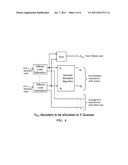 MULTI-CHANNEL STATISTICAL MULTIPLEXING OF FEC DECODERS diagram and image