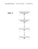 System and Method for Generating Web Pages diagram and image