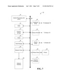 System and Method for Generating Web Pages diagram and image