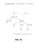 Visual Document Structure Indicator System diagram and image