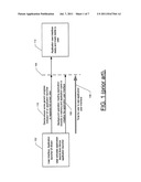 METHODS AND APPARATUSES FOR IMPROVING APPLICATION STARTUP diagram and image