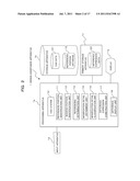 DESIGN ASSISTANCE APPARATUS AND COMPUTER-READABLE RECORDING MEDIUM HAVING     DESIGN ASSISTANCE PROGRAM STORED THEREIN diagram and image