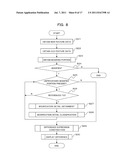 DESIGN ASSISTANCE APPARATUS AND COMPUTER-READABLE RECORDING MEDIUM HAVING     DESIGN ASSISTANCE PROGRAM STORED THEREIN diagram and image