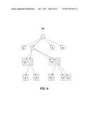 INTEGRATED DIFFERENTIATED OPERATION THROTTLING diagram and image