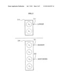 COMPUTING SYSTEM, METHOD AND COMPUTER-READABLE MEDIUM PREVENTING     STARVATION diagram and image