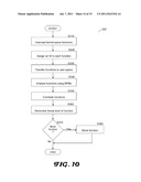 SYSTEM AND METHOD FOR REACTING TO SYSTEM CALLS MADE TO A KERNAL OF THE     SYSTEM diagram and image