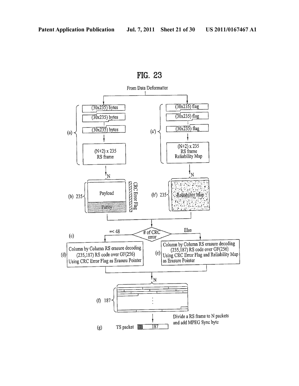 DIGITAL BROADCASTING SYSTEM AND DATA PROCESSING METHOD - diagram, schematic, and image 22