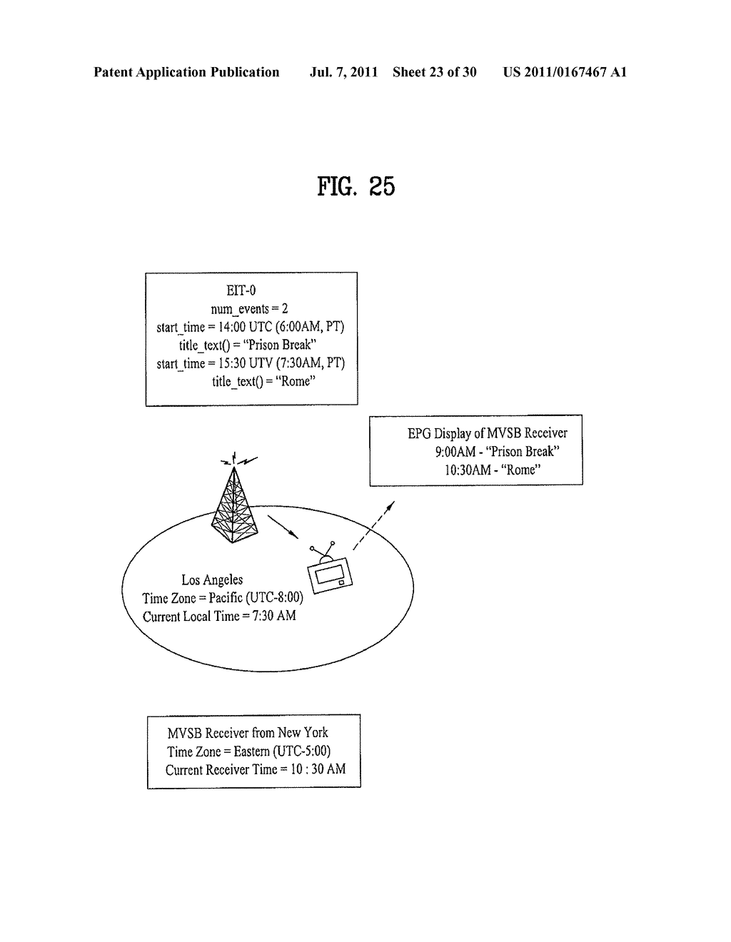 DIGITAL BROADCASTING SYSTEM AND DATA PROCESSING METHOD - diagram, schematic, and image 24