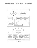 Secure Access to Remote Resources Over a Network diagram and image