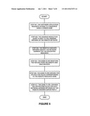 Secure Access to Remote Resources Over a Network diagram and image