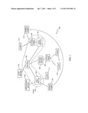 SECURE AUTHENTICATION ADVERTISEMENT PROTOCOL diagram and image