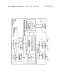 SECURE AUTHENTICATION ADVERTISEMENT PROTOCOL diagram and image