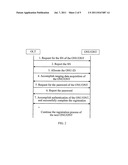 METHOD, SYSTEM AND DEVICE FOR ENABLING USER SIDE TERMINAL TO OBTAIN     PASSWORD diagram and image