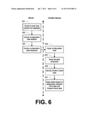 SYSTEMS AND METHODS FOR LOCATION AWARE ACCESS CONTROL MANAGEMENT diagram and image