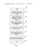 Apparatus and Method for Securing Data on a Portable Storage Device diagram and image