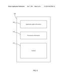 Application Rights Enabling diagram and image