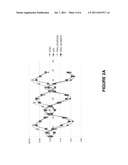 IDENTIFICATION OF DIURNAL RHYTHMS IN PHOTOSYNTHETIC AND NON-PHOTSYNTHETIC     TISSUES FROM ZEA MAYS AND USE IN IMPROVING CROP PLANTS diagram and image