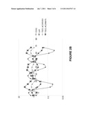 IDENTIFICATION OF DIURNAL RHYTHMS IN PHOTOSYNTHETIC AND NON-PHOTSYNTHETIC     TISSUES FROM ZEA MAYS AND USE IN IMPROVING CROP PLANTS diagram and image