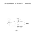 PROBE DETECTION SYSTEM diagram and image