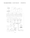 SELF-SUSTAINABLE MOBILE BIODIESEL PRODUCTION PLANT AND METHOD diagram and image