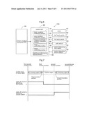 APPARATUS FOR CONTROLLING OPENING/CLOSING BODY diagram and image