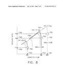 ADAPTIVE ENGINE diagram and image