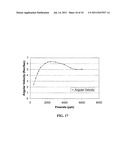 MASS FLOWMETER diagram and image