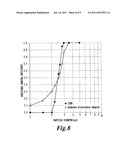 COARSE PARTICLE EXPOSURE MONITOR diagram and image