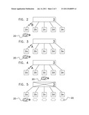 METHOD OF AND SYSTEM FOR SUPPLYING FEED diagram and image