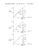 METHOD OF AND SYSTEM FOR SUPPLYING FEED diagram and image