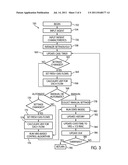 Anesthesia Simulator and Controller for Closed-Loop Anesthesia diagram and image